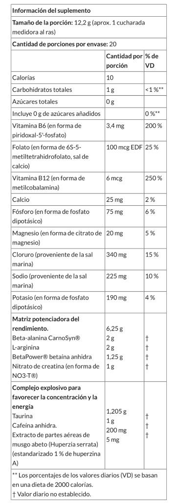 Pre entreno C4 Sport 30 servicios